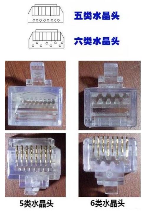 网线选合理,网速无瓶颈——水晶头工艺到底多关键？